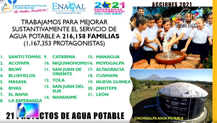 ENACAL